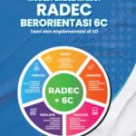 Model Pembelajaran RADEC Berorientasi 6C : Teori dan Implementasi di SD